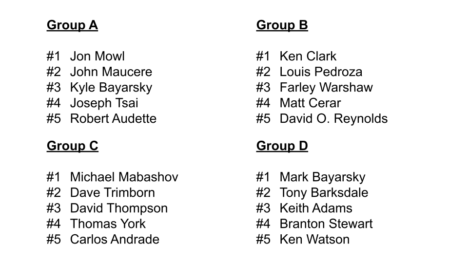Group Draws